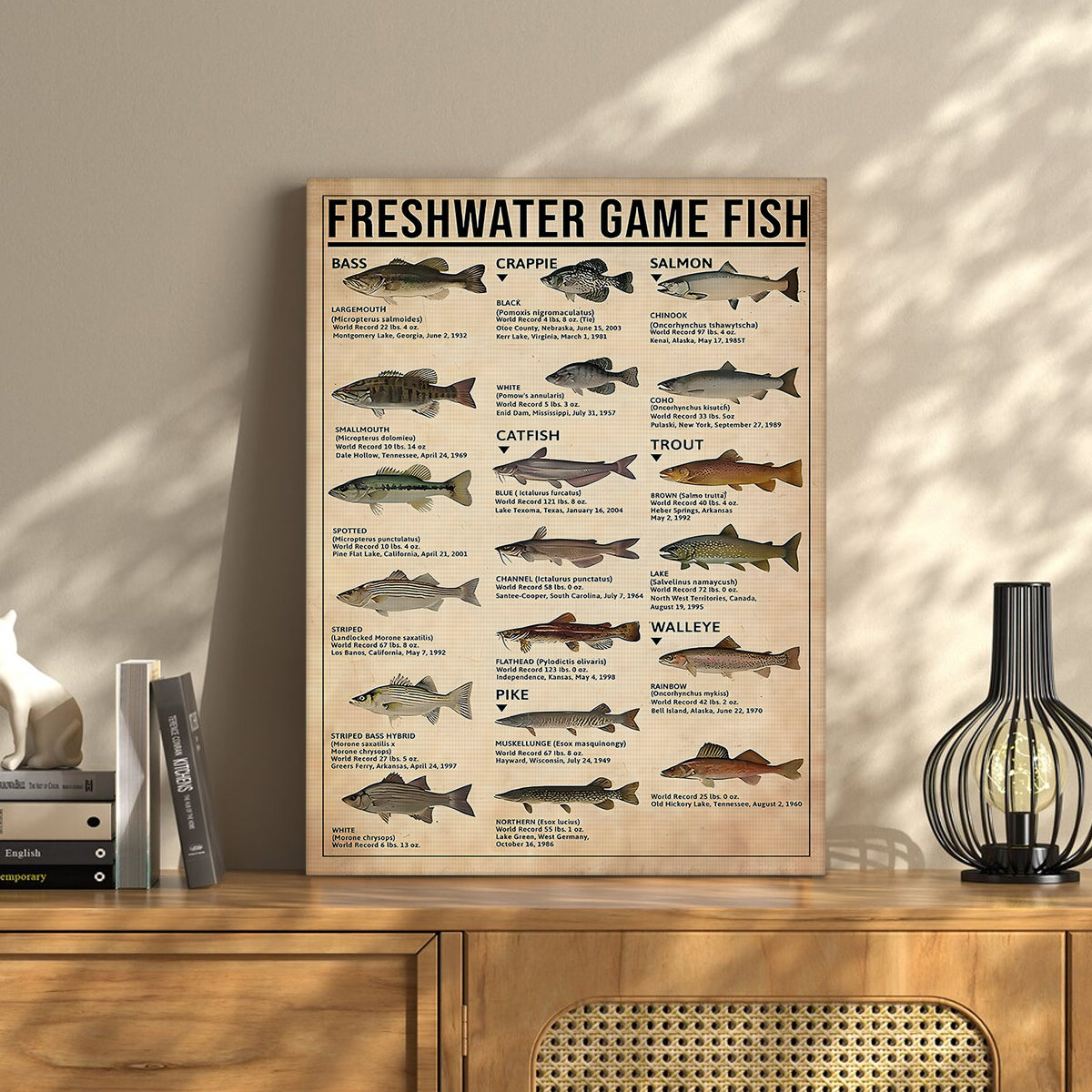 Freshwater Game Fish Canvas Wall Art, Vintage Fishing Poster, Fisherman Man Cave Decor Gift