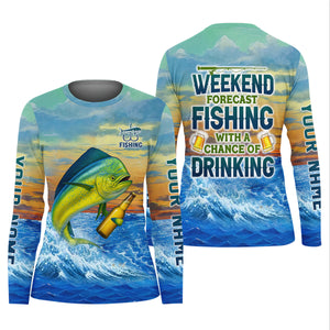 STYLE:Long Sleeves UPF 🔥